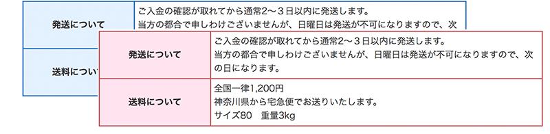 FREE枠で詳細情報をキッチリと伝える